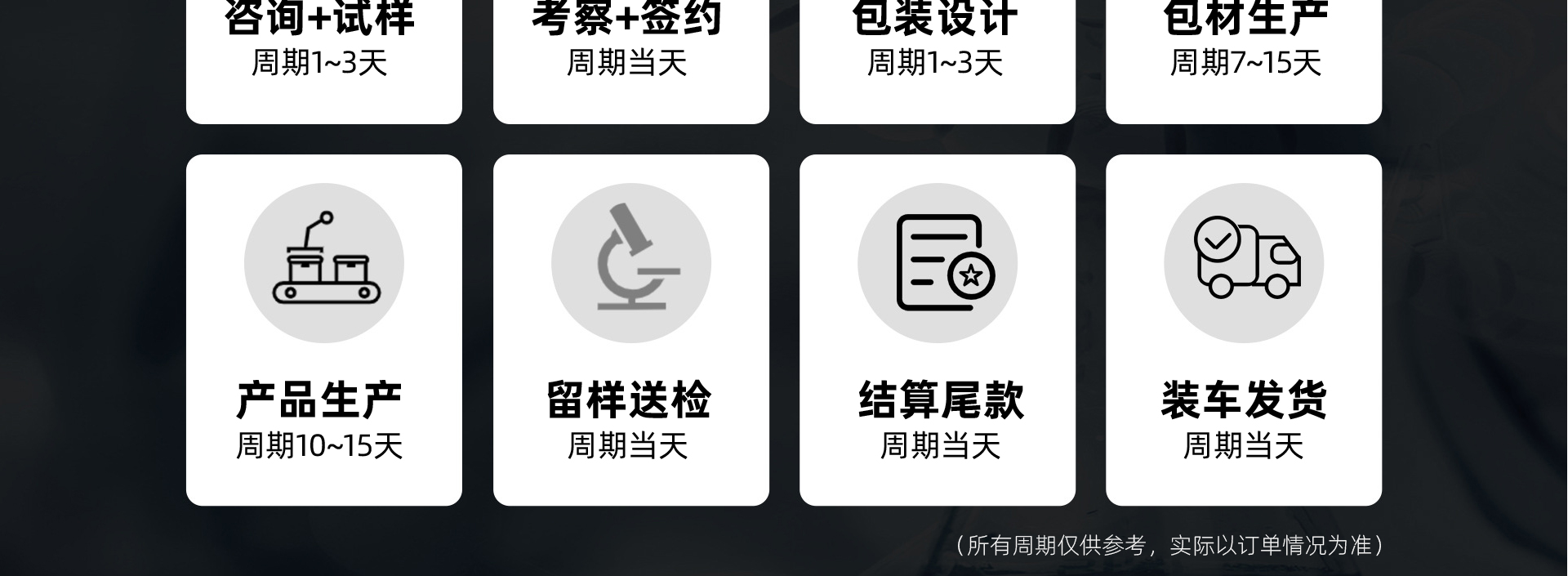 定制酸枣仁γ-氨基丁酸固体饮料贴牌好睡眠晚安饮固体饮料OEM厂家